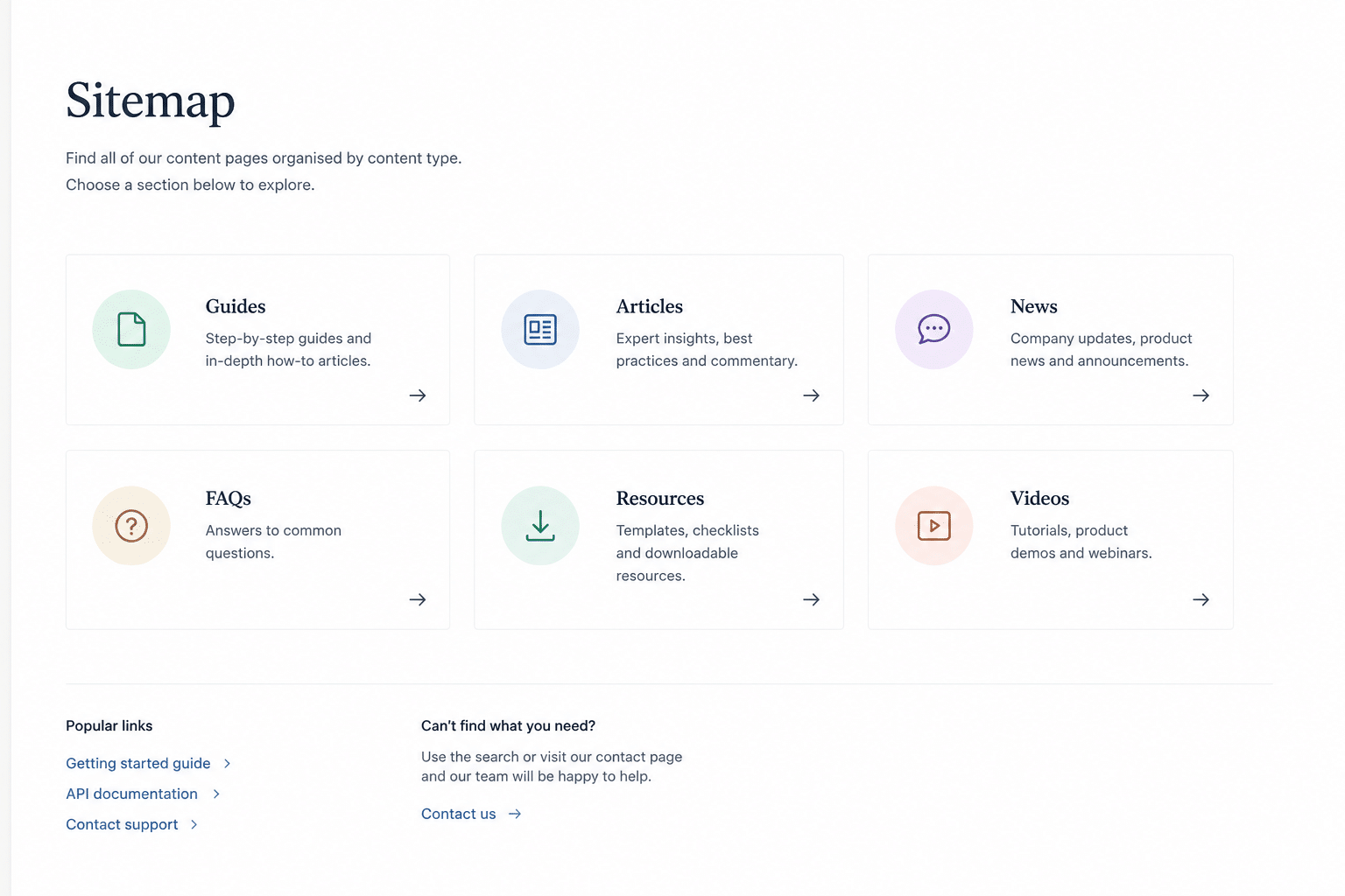 HTML sitemap index page linking to content type sub-pages.