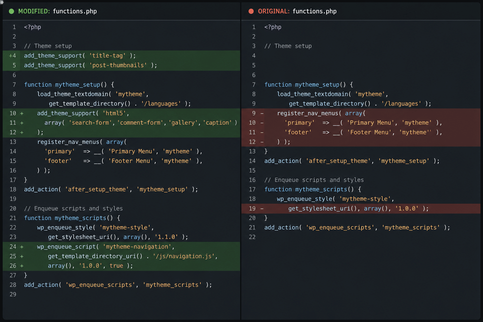 Side-by-side comparison of modified and original WordPress theme file code