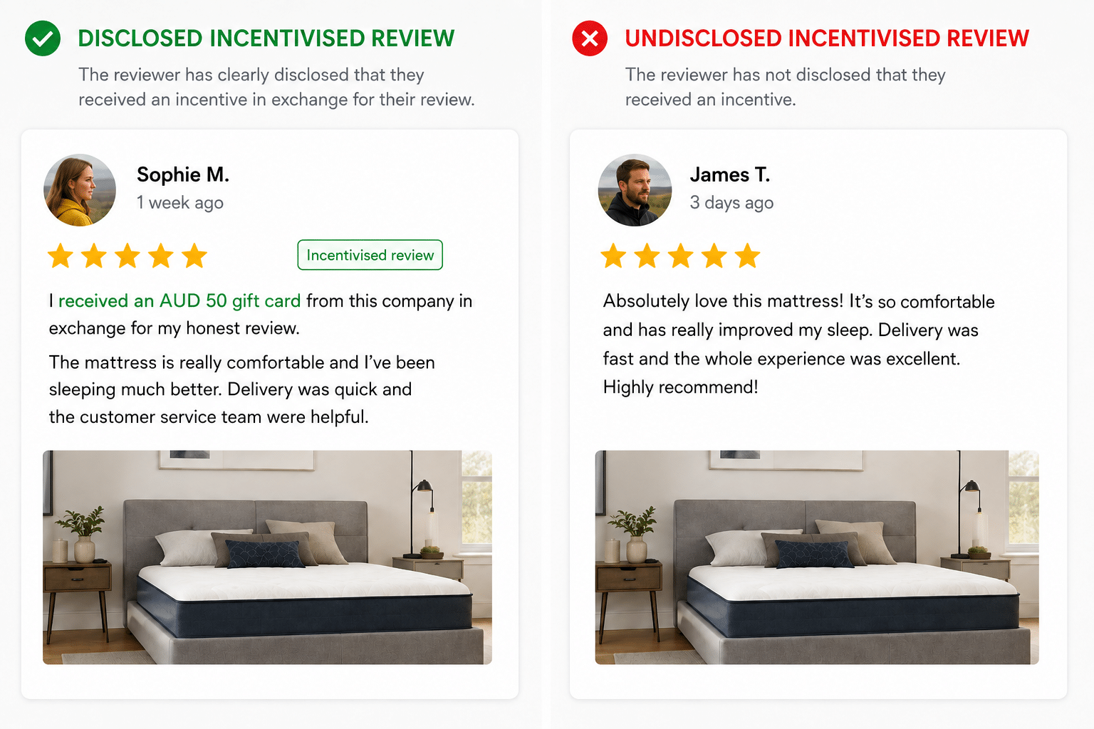 Example of a disclosed incentivised review versus an undisclosed one